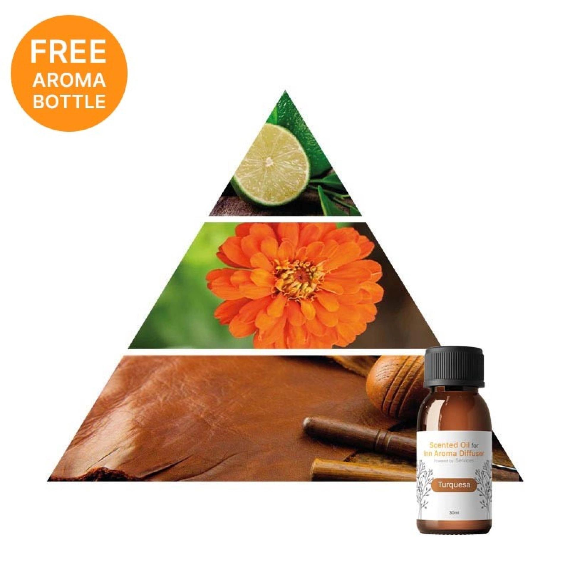 Difusor INN Aroma