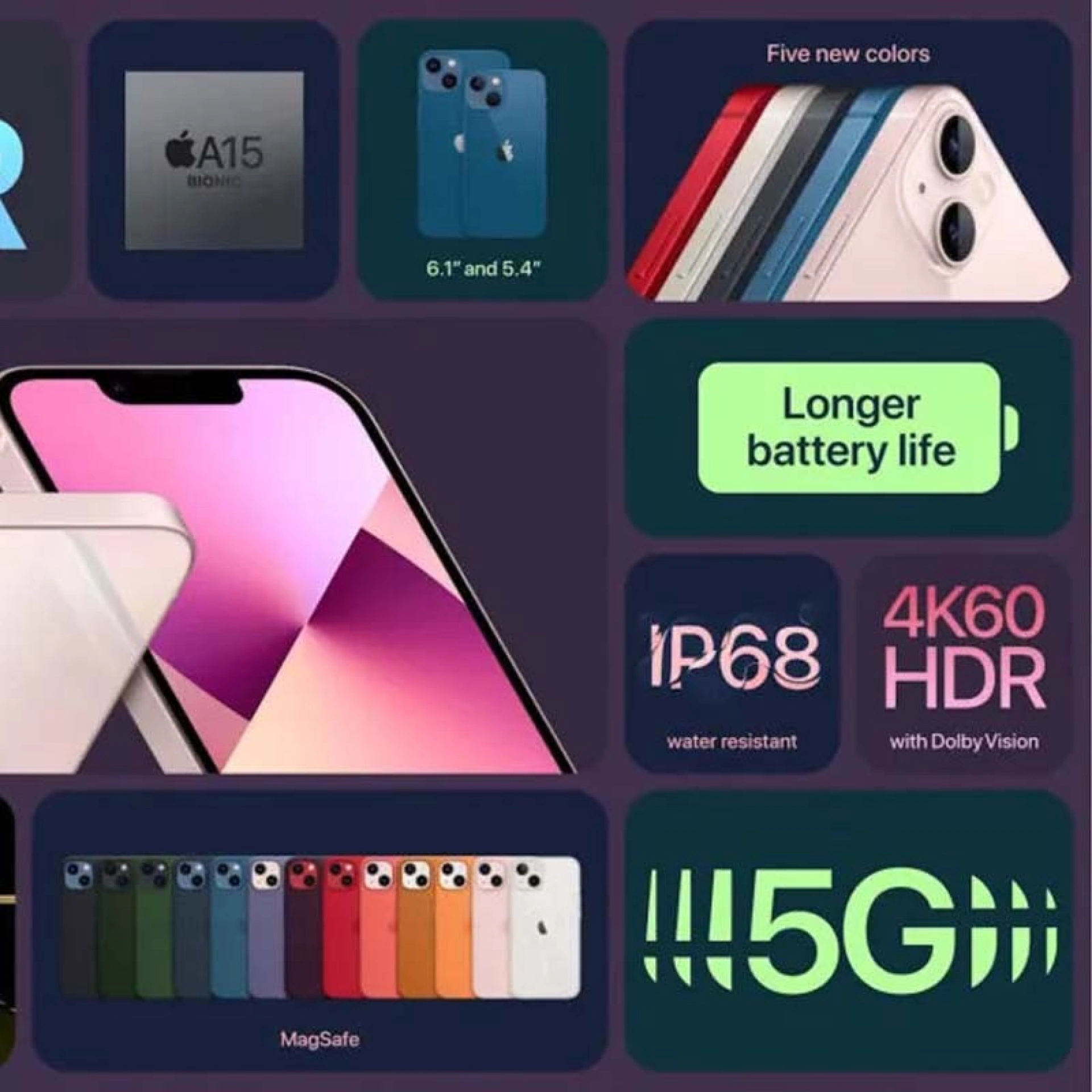 iPhone 13 Mini
