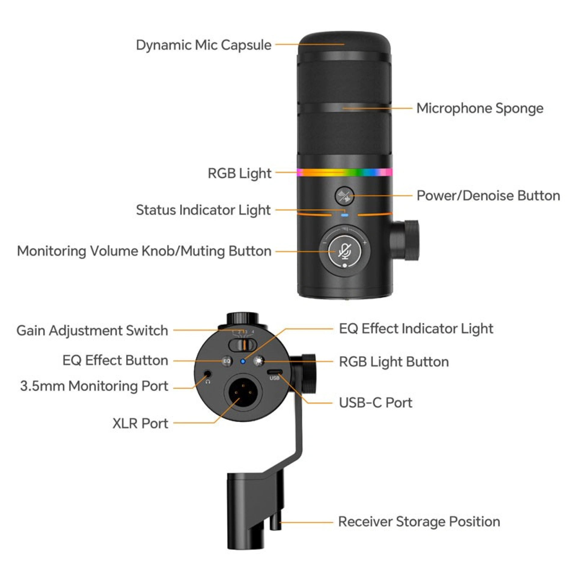 Micrófono de estudio EJoy D10 PRO iServices