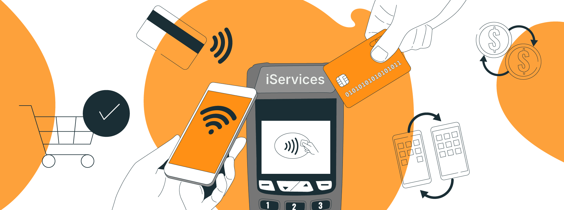 NFC, ¿qué es? ¿Y cómo funciona?