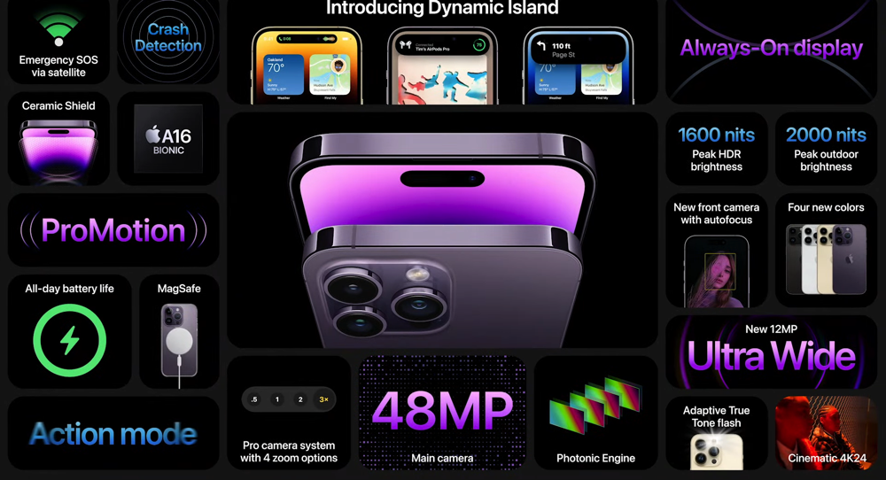¡El iPhone 14 ha llegado! Todas las novedades de eventos de Apple