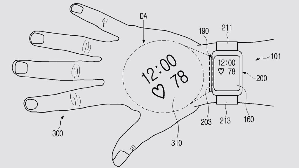 Samsung podría estar trabajando en un reloj inteligente con proyector