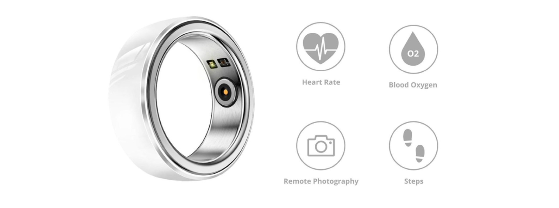 ¿Ya conoces el Smart Ring de iServices?